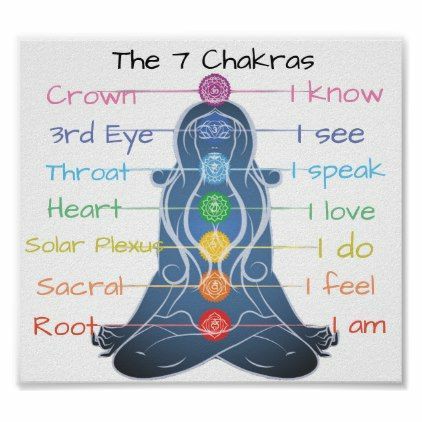 Studded Chakra Crystal Necklace